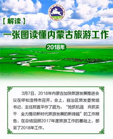 一張圖讀懂內(nèi)蒙古2018年游樂園服務(wù)與旅游工作亮點(diǎn)